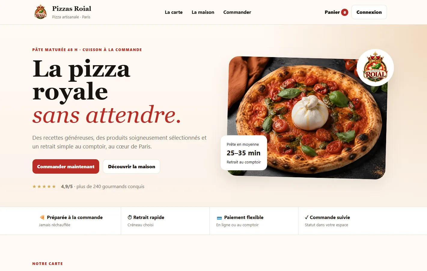 Pizzas Roial