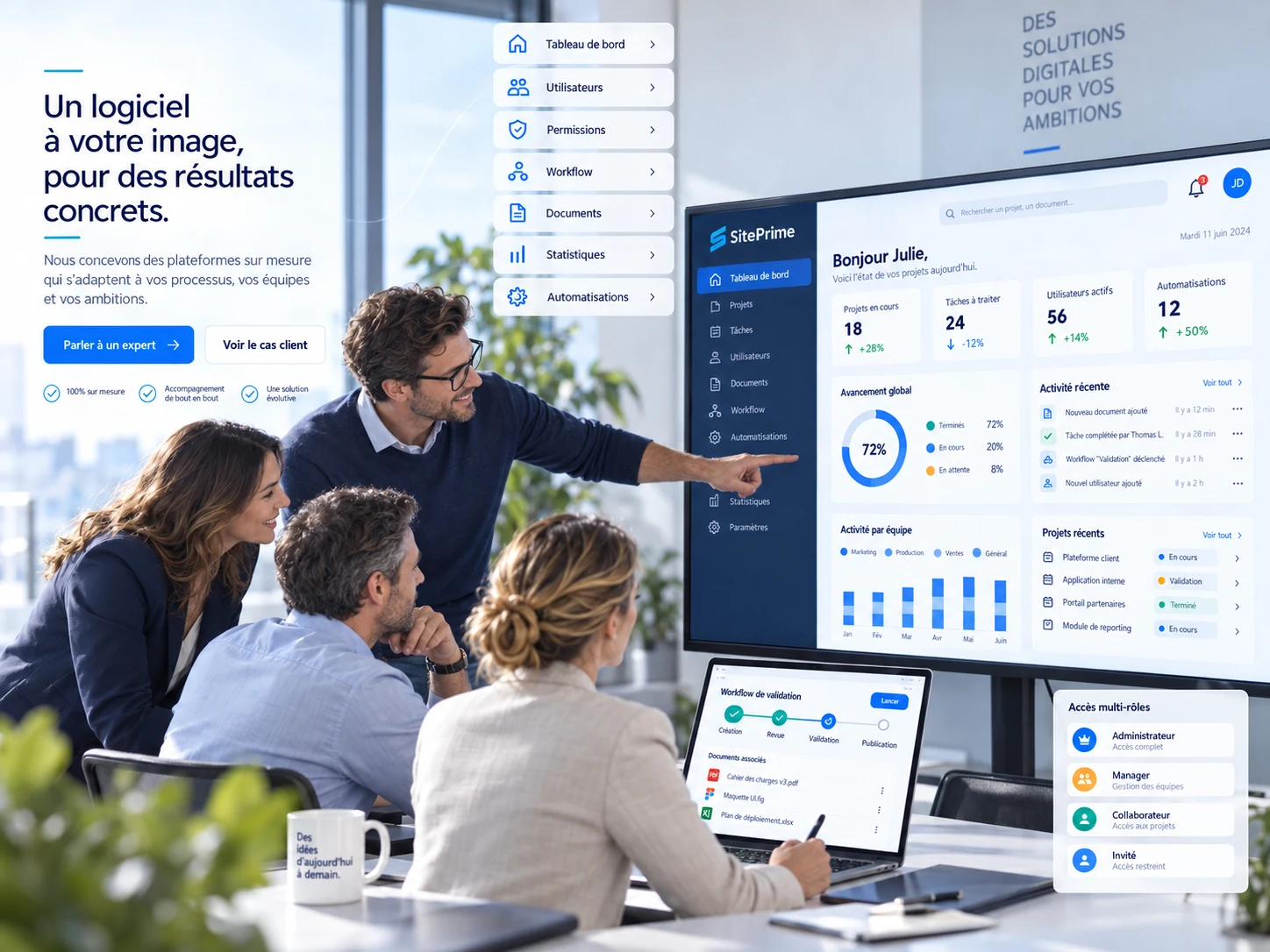 Tableau de bord d'une plateforme SaaS sur mesure SitePrime